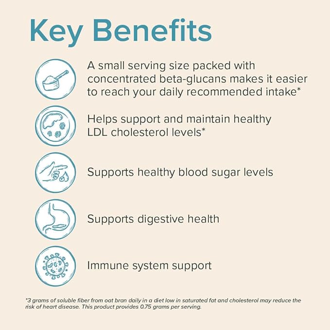 Sur Nutrim Oat Bran Powder with 750mg Beta Glucan per Serving Joint Support FruiteX-B Tart Cherry Capsules Bundle