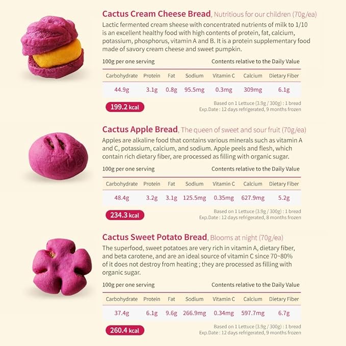 [Dr.ORGAMOON] Cactus Fruit Dietary Fiber Biscuit InBody Program 2 weeks_ (14ea/Box)