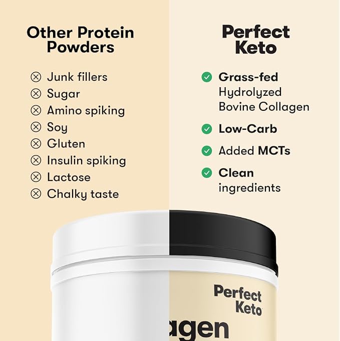 Perfect Keto Collagen Peptides Protein Powder with MCT Oil Hydrolyzed Collagen Type I &amp III Supplement Gluten Free Grass Fed Low Carb Keto Coffee Creamer Collagen for Women &amp Men Peanut