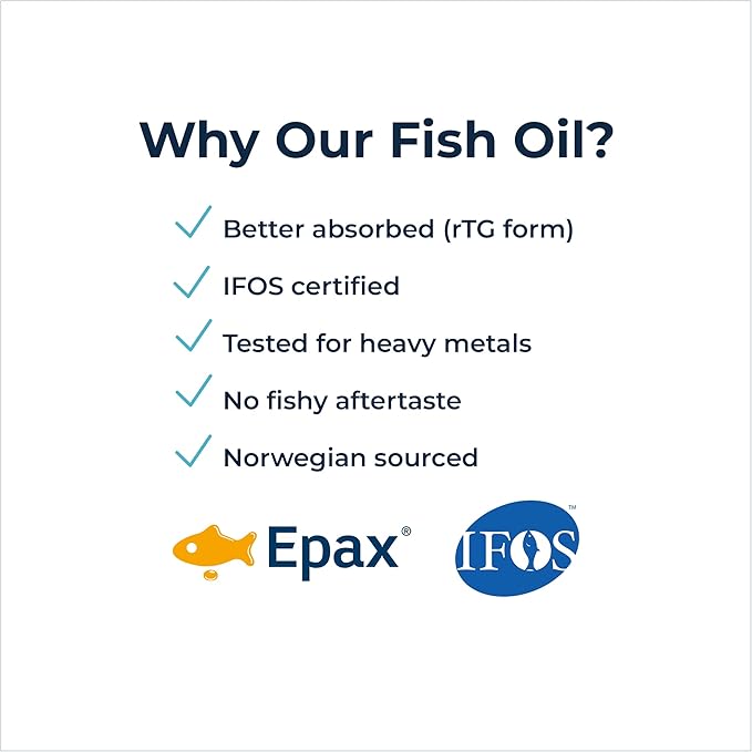 EPAX® Norwegian Omega-3 Fish Oil - 1000mg EPA &amp DHA rTG Form for Superior Absorption IFOS Certified No Fishy Burps Third-Party Tested Heart Brain &amp Joint Support - 120 Softgels