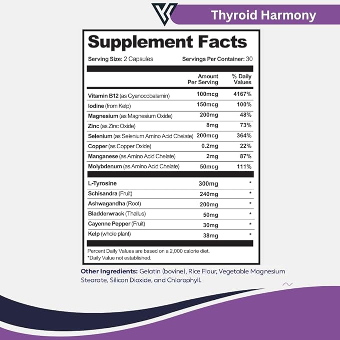 Thyroid Support – Energy Focus &amp Metabolism Supplement with Iodine Selenium Ashwagandha B12 &amp Zinc – Non-GMO 60 Capsules