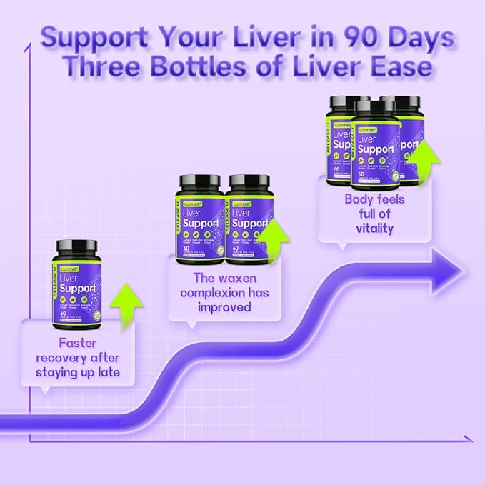 Liver Support Supplement 2 Pack – Liver Cleanse Detox &amp Repair with Milk Thistle Turmeric Dandelion &amp Artichoke | 7-in-1 Herbal Formula Protect Liver | 120 Capsules 60-Day Supply Made in U