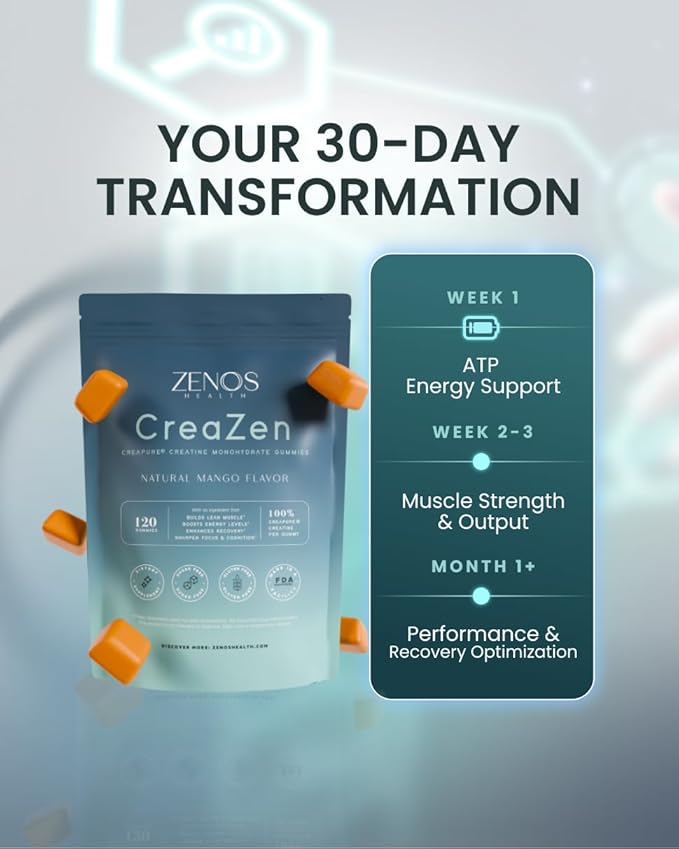 Zenos Health CreaZen - Creatine Monohydrate Gummies - Creatine Supplement for Muscle Growth Strength Recovery &amp ATP Boost Preworkout Supplements - Made in USA Mango Flavor - 120 Count