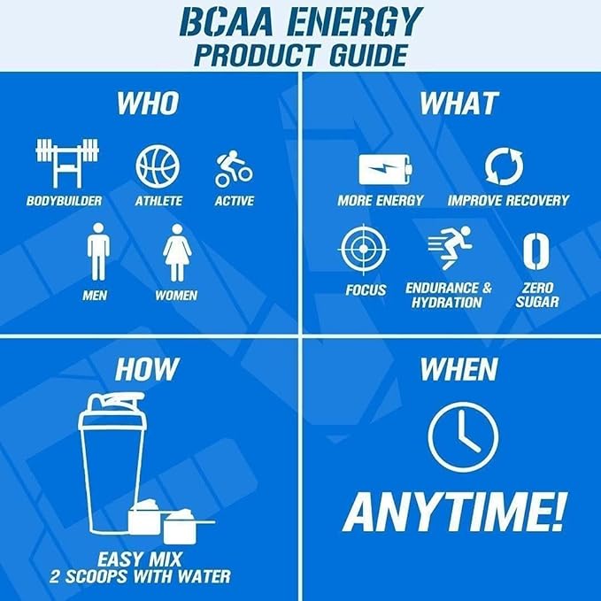 Evlution Replenishing BCAAs Amino Acids Powder for Pre &amp Post Workout (Grape and Blue Raz 30 Servings Each)