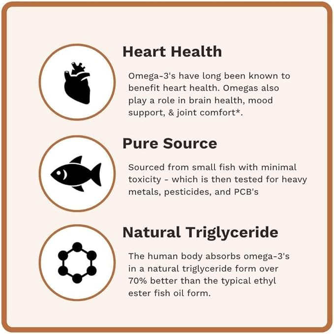 Utzy Naturals Omega 3 Fish Oil 60 Softgels Lemon-Lime Flavor and TriBerine