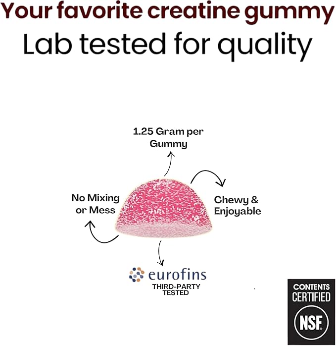 Creatine Monohydrate Gummies 5g - Raspberry Lemonade Flavored Creatine for Women and Men - Supplement for Muscle Gain Strength Energy Cognitive Health Pre and Post Workout Recovery (120 Gummies)