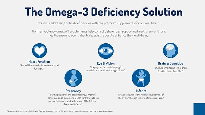 NORSAN Omega-3 Total Naturally Lemon Flavoured Liquid Fish Oil – High-Dose 2000mg Omega-3 per Serving | Supports Heart Brain &amp Vision* | Friend of the Sea Certified | 6.8 fl oz Bottle (200ml)