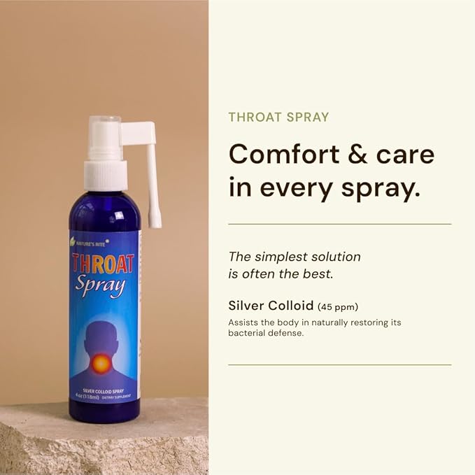 Nature's Rite Colloidal Silver Spray - Throat Spray - Natural Throat Relief with Soothing Formula for Quick Results - 4 oz with Easy-to-Use Mist Nozzle