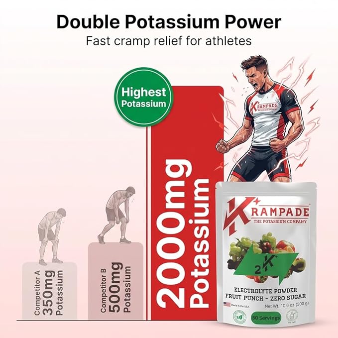 Krampade High Potassium Electrolytes Powder Zero Sugar Fruit Punch 4180mg Electrolytes 2000mg Potassium Cramp Relief &amp Prevention Cellular Hydration Better Endurance &amp Recovery Keto 50