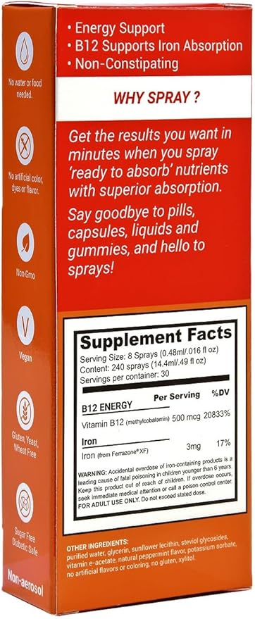 SpectraSpray Iron &amp B12 Vitamin Liquid Oral Spray Kit - Food Grade Iron as an Essential Daily Mineral and B12. Vegan Gluten Free &amp Highly Effective 30 Day Supply per Spray