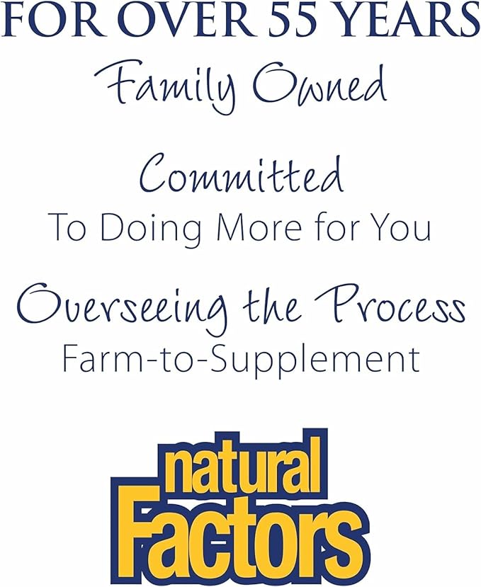 Natural Factors Lutein 40 mg Antioxidant Support for Healthy Eyes and Skin with Zeaxanthin 60 Softgels