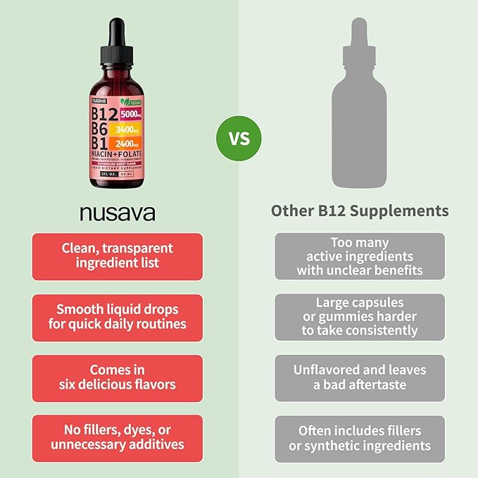 (2 Pack) Vitamin B12 and B6 Liquid Drops B12 Sublingual Vitamin B Complex - B 12 Vitamin 5000mcg - B12 Methylcobalamin for Energy Brain Heart Support with 27200 mcg Watermelon Berry 80 Servings