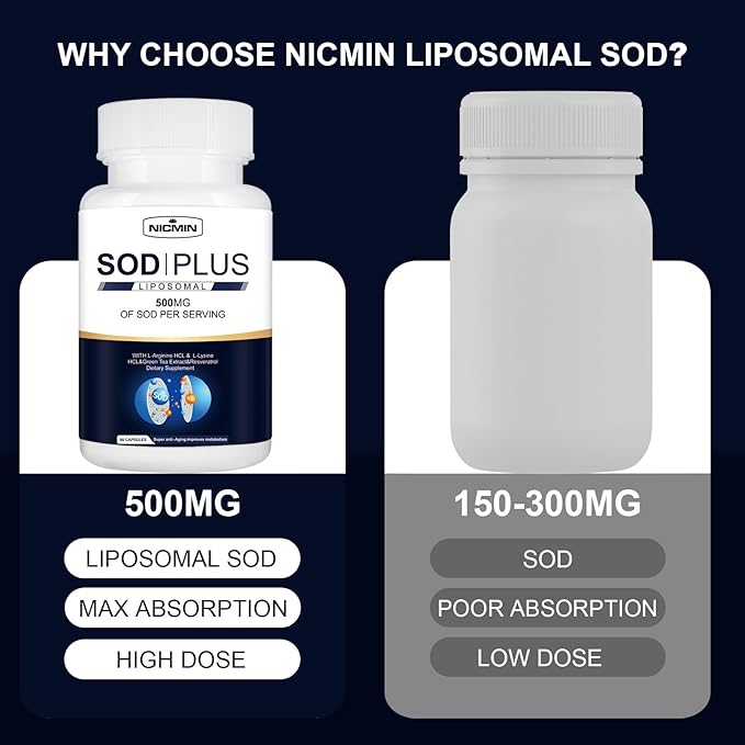 Superoxide Dismutase Supplement 500mg - SOD Plus with Liposomal Glutathione AKG Green Tea Extract L-Arginine Lysine Resveratrol and Vitamin E for Immune Support Antioxidant 180 Capsules