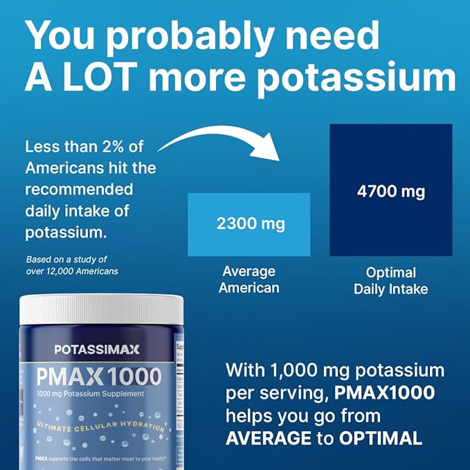 PMAX1000 High Dose Pure Potassium Electrolyte Supplement Powder 1000mg 4-Type Potassium Blend-Citrate Gluconate BicarbonateChloride. Supports Healthy Blood Pressure Heart Kidneys Bones Muscles
