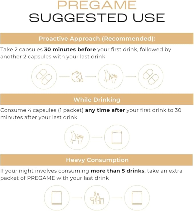 Pregame | Prevent Feeling Awful After Drinking | Alcohol Aid and Liver Health | Doctor Formulated | DHM N-Acetyl Cysteine NAC Milk Thistle (14 Doses 56 Capsules)