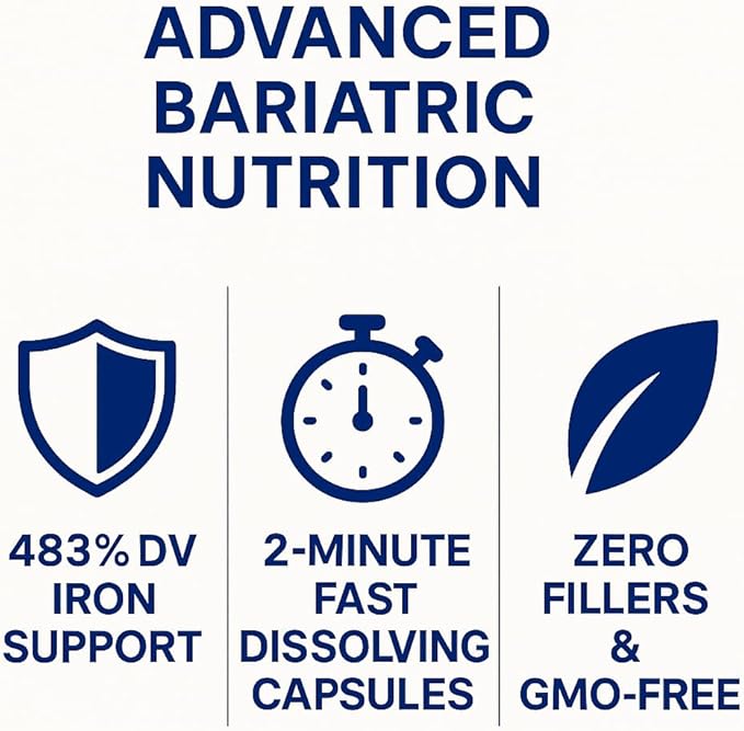 Vita4Life!® Bariatric Multivitamins Multi-Plus Formula | 483% Iron Support | 360 Fast-Absorbing Capsules | Complete Vitamin B Complex for Gastric Bypass &amp Sleeve Patients | Made in USA