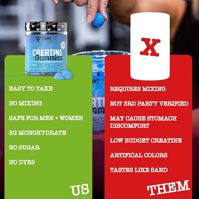 Creatine Monohydrate Gummies 5g Creatine per Serving Sugar-Free Creatine Supplement for Strength Lean Muscle &amp Cognitive Support Sour Blue Razz 120 Gummies