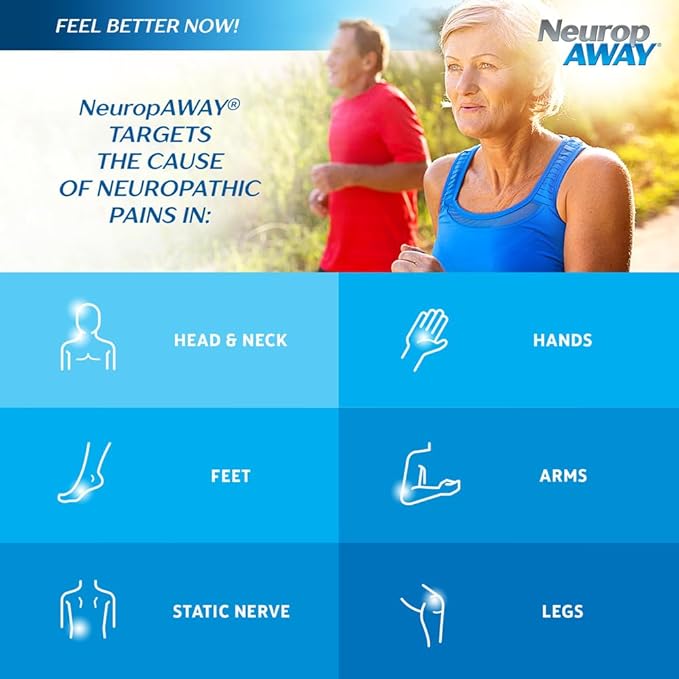 NeuropAWAY Nerve Support Supplement R-Alpha Lipoic Acid to Help Provide Nerve Relief and Health in as Little as 5 Days Acetyl-L-Carnitine Taruine Vitamin B12 L-Citrulline 120 Capsules