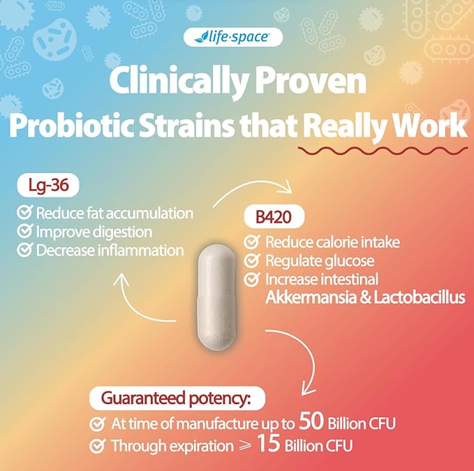 Life-Space Shape B420 Probiotics for Shape Better GLP-1 Boost Clinically Backed Metabolism Support Prebiotic + Probiotics for Women and Men 30 Vegetarian Capsules