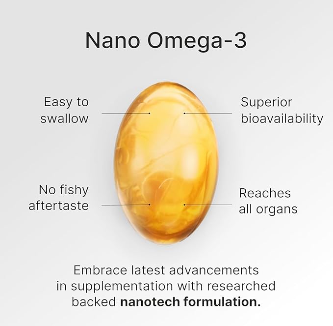 Granagard Nano Omega 3 Supplement for Women and Men – Fish Oil Softgels with Nanotechnology – High Potency EPA DHA Capsules – No Aftertaste – Easy to Swallow – 60 Count Bottle