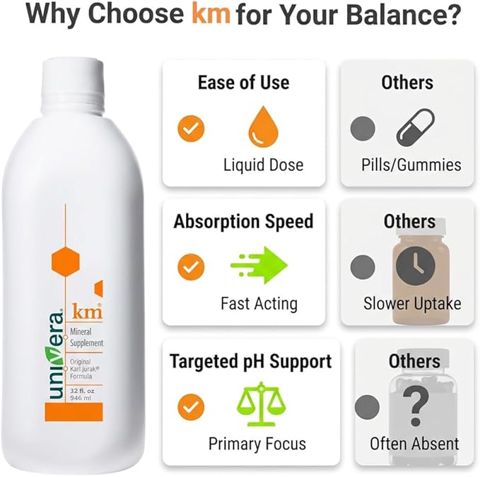 Univera km Liquid Potassium Supplement pH Balance Digestion Support Mineral Supplements with Magnesium Original Karl Jurak Formula 32 fl oz (30-Day Supply)