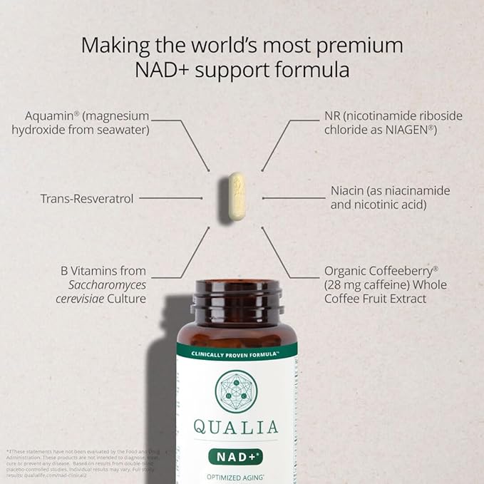 Qualia NAD Supplement — Clinically Proven to Boost NAD+ up to 67%. Optimized Aging Energy Focus. Elite NAD+ Ingredients: Nicotinamide Riboside (NIAGEN) Niacin Niacinamide (2 Month Supply)