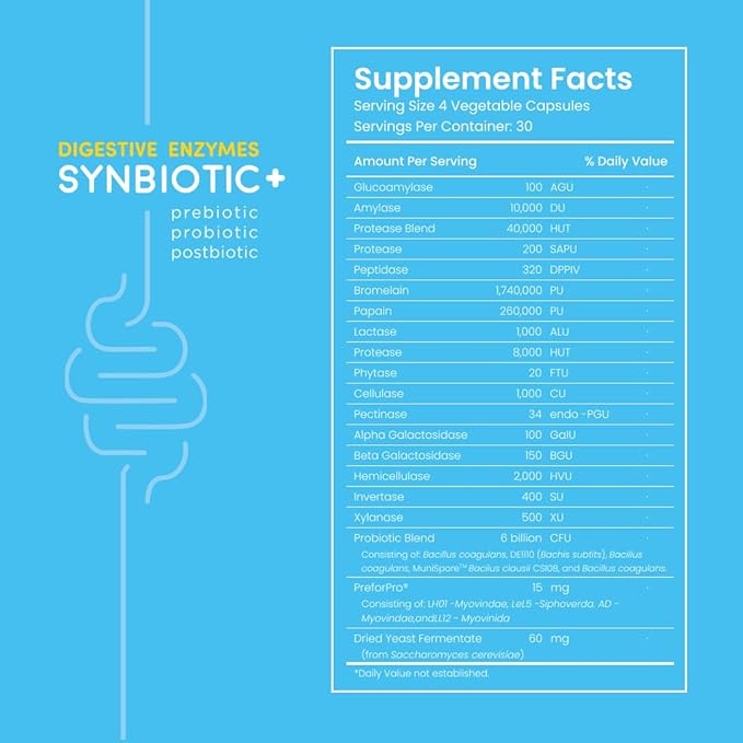 Feel Good Digestive Enzymes 4-in-1 Synbiotic+ – with Prebiotics Probiotics &amp Postbiotics – Gut Health Digestion &amp Bloating Relief – Pharmacist Formulated for Adults
