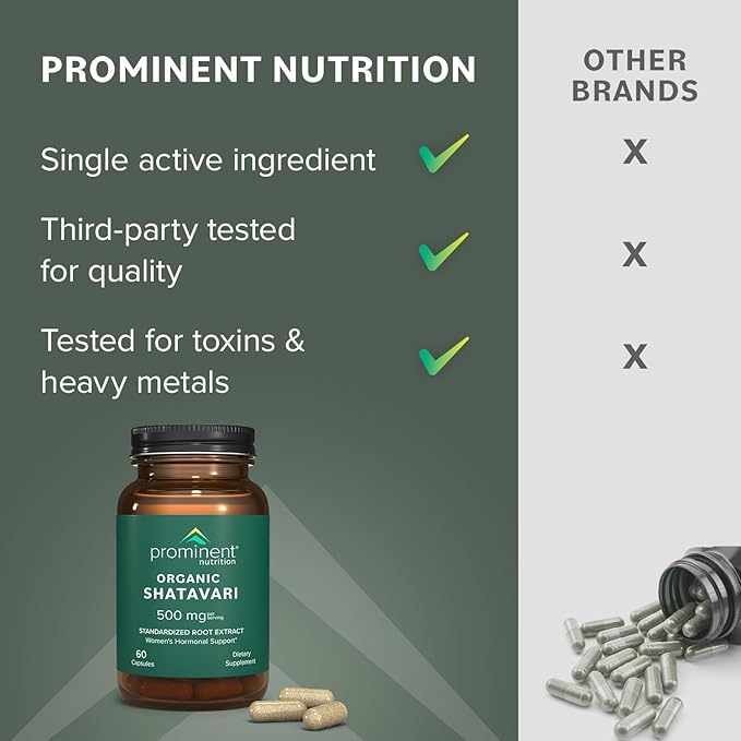 Prominent Nutrition Organic Shatavari Capsules Hormone Support for Women 500 mg 60 Count Standardized Root Extract Formulated for Women’s Health - 2 Pack