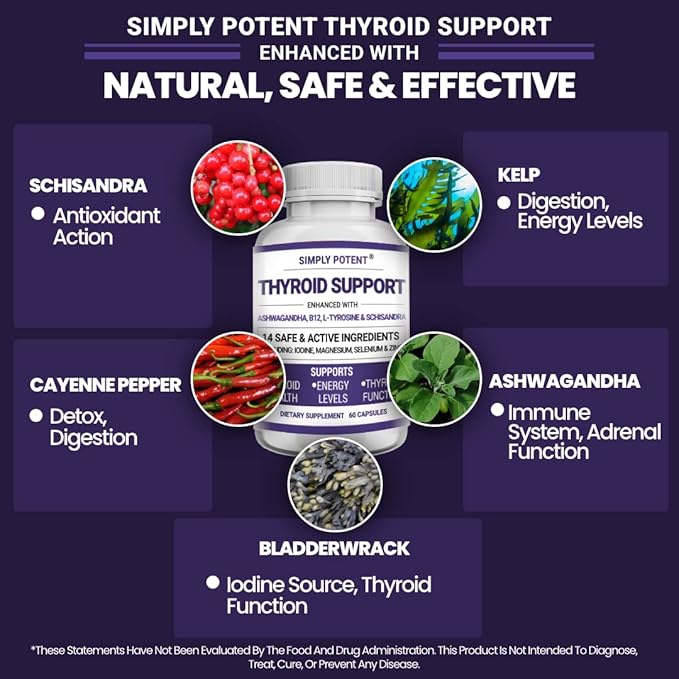 Simply Potent Thyroid Support &amp Adrenal Support Supplement 2-in-1 Natural Formula with Iodine &amp Ashwagandha for Energy Metabolism Focus for Women &amp Men 60 Caps