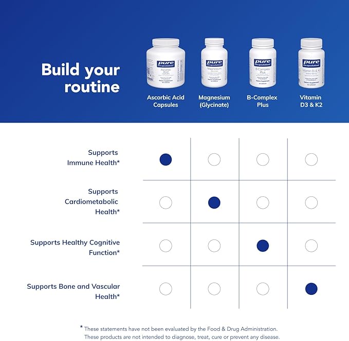 Pure Encapsulations Ascorbic Acid Capsules - 1000 mg Vitamin C - Antioxidant &amp Immune Support* - High-Potency Vitamin C - Vegan &amp Non-GMO - 250 Capsules