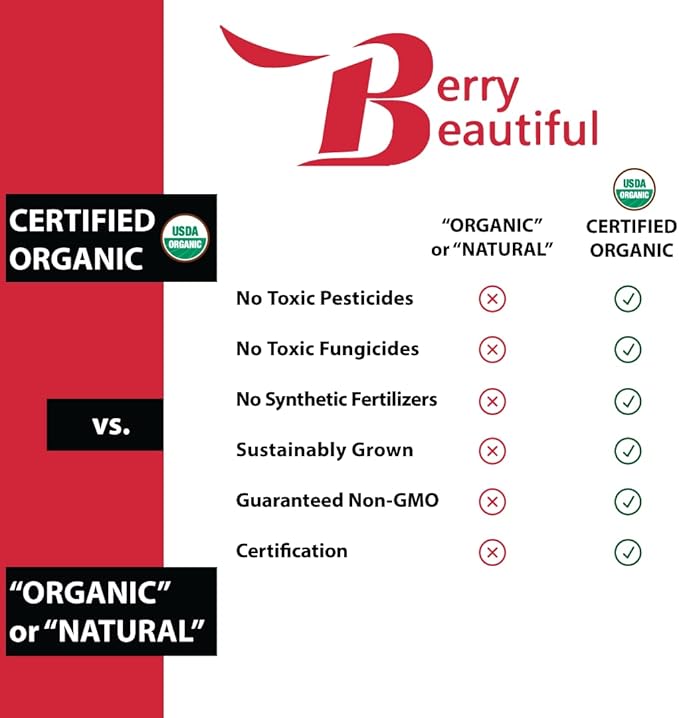 Berry Beautiful Organic Meeker Red Raspberry Seed Powder (Ellagic Acid Fiber) - 5 lb (2.27 kg) - Cold-Pressed from US-Grown Raspberry Seed