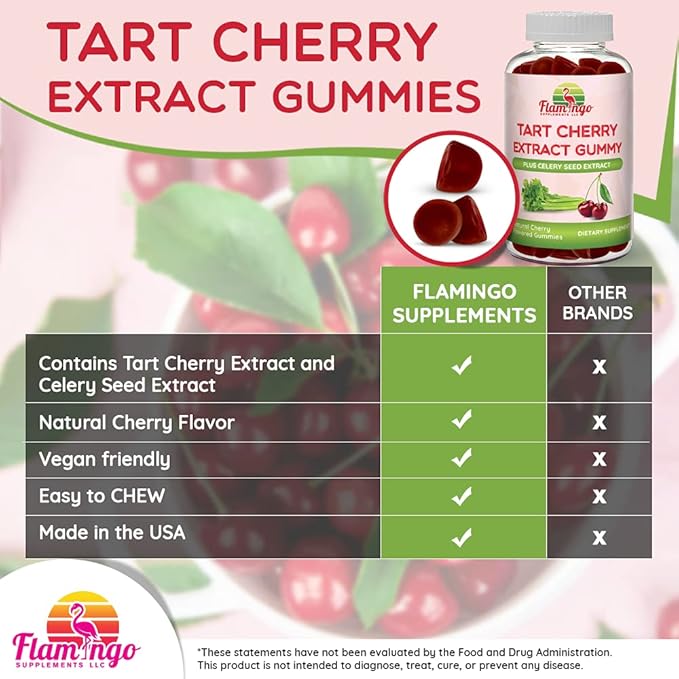 Flamingo Supplements Tart Cherry Gummies (2000mg) with Celery Extract (400mg)- Sleep and Joints- Tart Cherry Extract Alterative to Tart Cherry Juice Concentrate Capsules or Powders - 60 Count