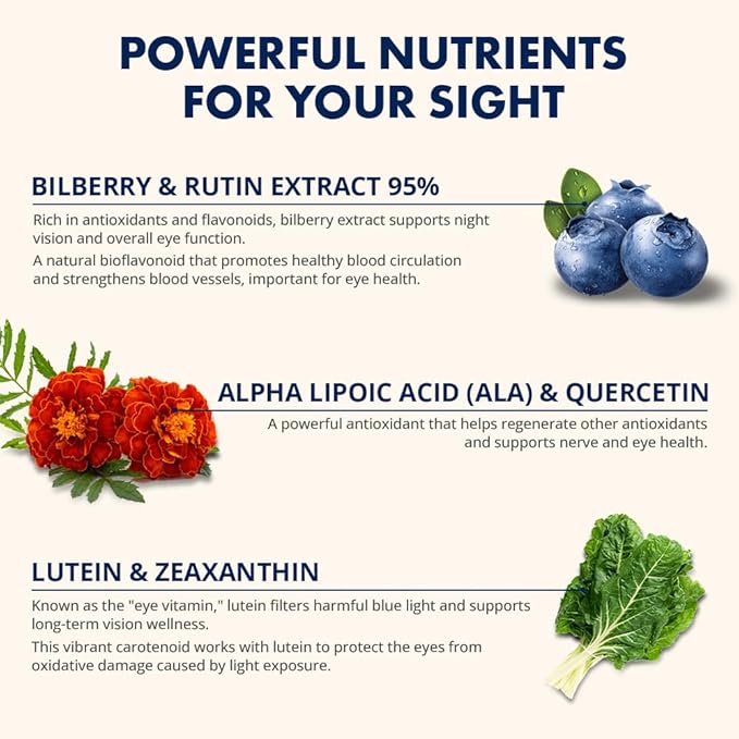 SightCare Lutein and Zeaxanthin Supplements – AREDS 2 Eye Vitamins Formula for Macular Health &amp Blue Light Support – Includes Vitamins A E B12 Quercetin ALA Rutin – 60 Capsules