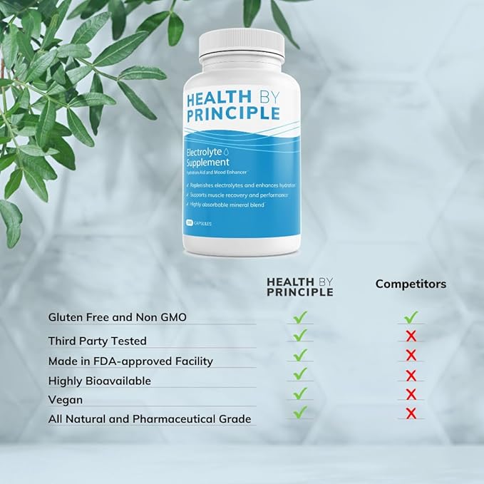 Electrolyte Capsules – Sodium &amp Potassium Hydration Supplement – No Sugar No Sweeteners No Flavoring No Iodine – 100 Vegan Capsules