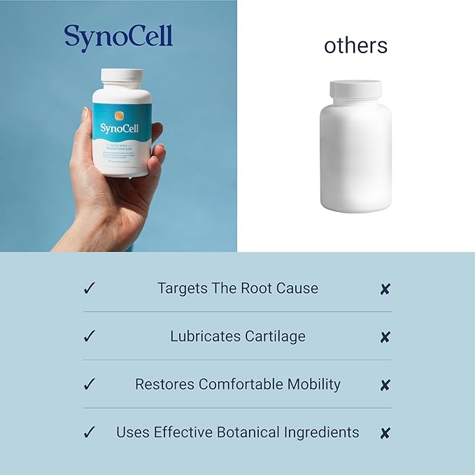 Synocell Glucosamine Chondroitin Complex 4 Pack Back Neck and Joint Support Supplement with Boswellia Quercetin &amp MSM - Move with Freedom and Ease