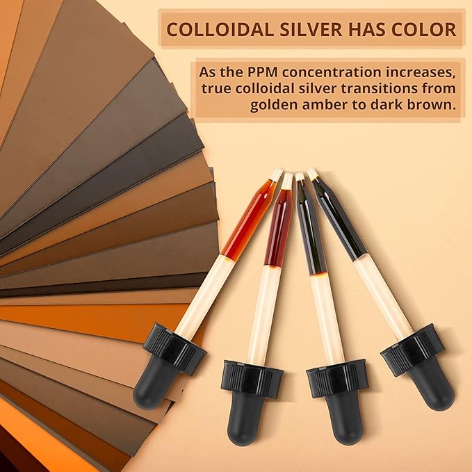 Ultra Silver® Colloidal Silver | 10000 PPM 32 Oz (946mL) | Mineral Supplement | True Colloidal Silver - 4 oz Dropper Bottle (Empty) Included for Dispensing!