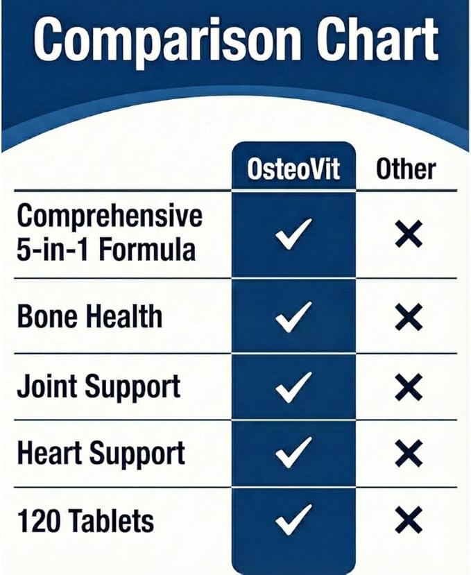 OsteoVit 5-in-1 Calcium 120 tabs Multivitamin: Calcium Magnesium Phosphorus Vitamin D3 &amp A - Bone Strength &amp Flexibility* Non-GMO Gluten Free | Calcium Supplement for Women &amp Men with