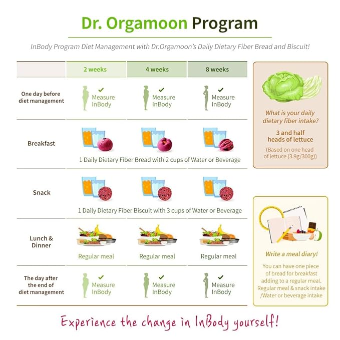 [Dr.ORGAMOON] Cactus Fruit Dietary Fiber Biscuit InBody Program 2 weeks_ (14ea/Box)