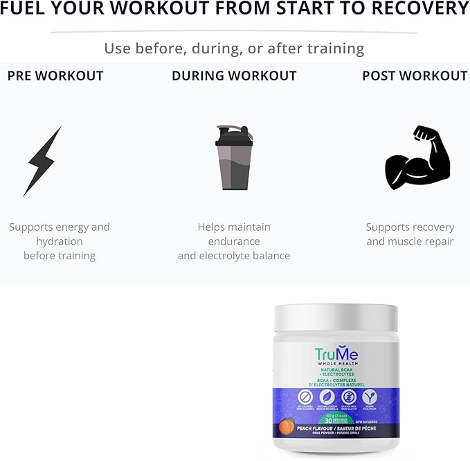 TruMe Informed Sport Certified BCAA EAA - Peach Banned Substance Tested Amino Acids | Electrolyte Hydration Recovery | 30 Servings