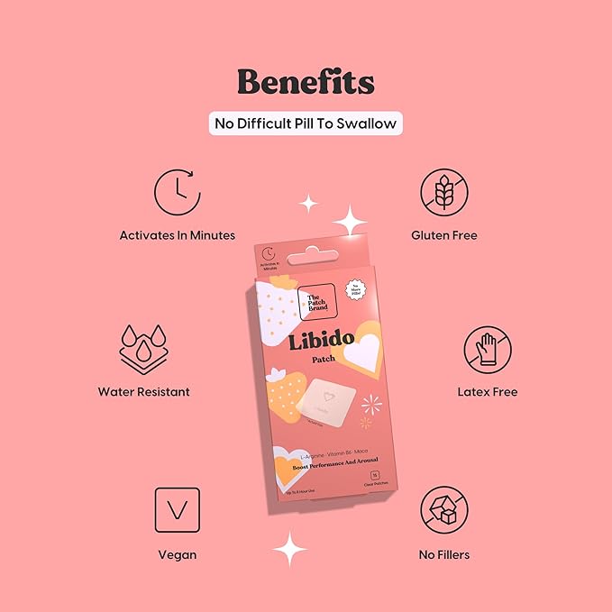 The Patch Brand Libido Patch | Natural Wellness with L-Arginine Vitamn B6 and Maca