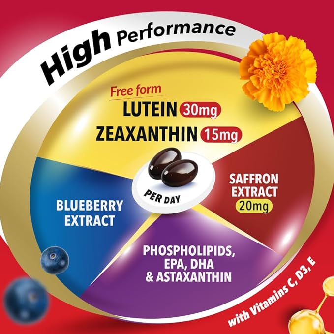 LABO Nutrition Ultimate VisionREGAIN Eye Vitamin Beyond AREDS 2 Formula with Lutein Zeaxanthin Saffron Extract Blueberry for Macular and Retinal Health Eye Fatigue Night Vision Support 60 Counts
