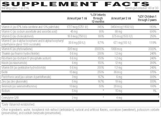 DEKAs Plus Liquid 2oz. Per Bottle