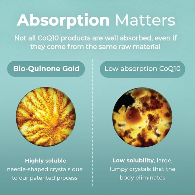 Pharma Nord Bio-Quinone Gold Coenzyme Q10 100mg | The Original CoQ10 | High Absorption Backed by Research | Essential Antioxidant for Energy Heart Health and Fertility Support* | 150 Softgels
