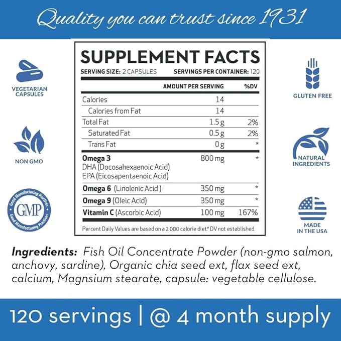 Vitaminerals Omega 3.6.9 Essential Fatty Acids 240 Counts