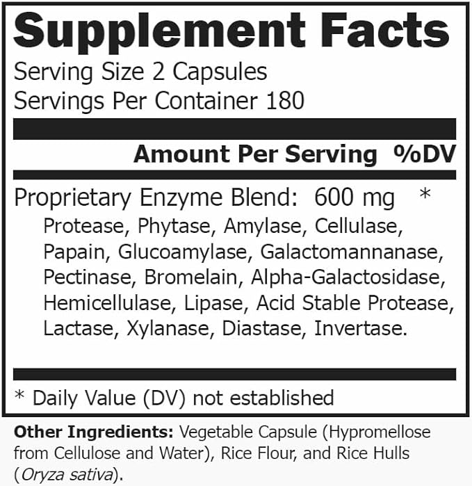Maximizer Enzyme Supplement 360 caps.