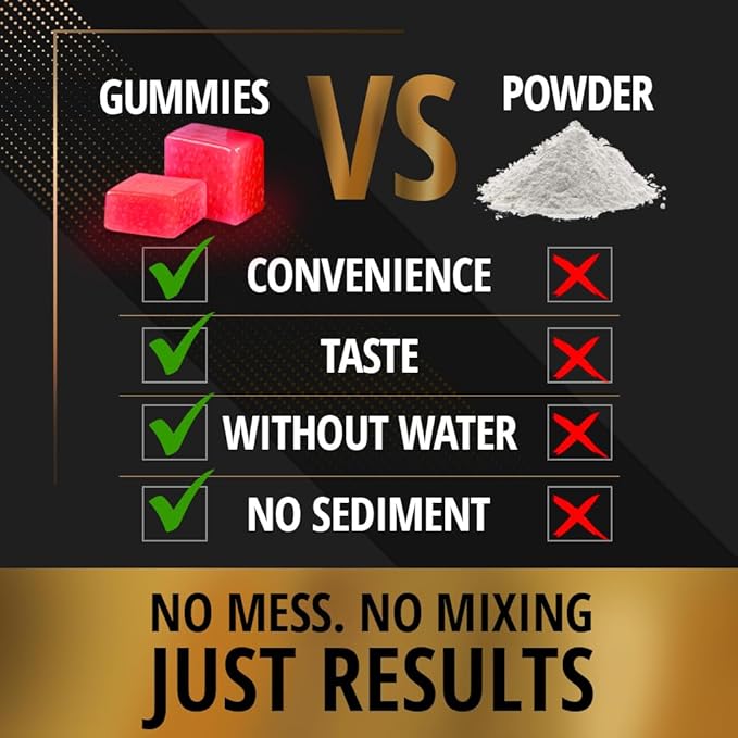 Creatine Monohydrate Gummies 1500 mg – Juicy Strawberry Chewable – Pre-Workout for Strength &amp Muscle Support – Vegan Sugar-Free &amp Halal – for Men &amp Women – 90 Gummies