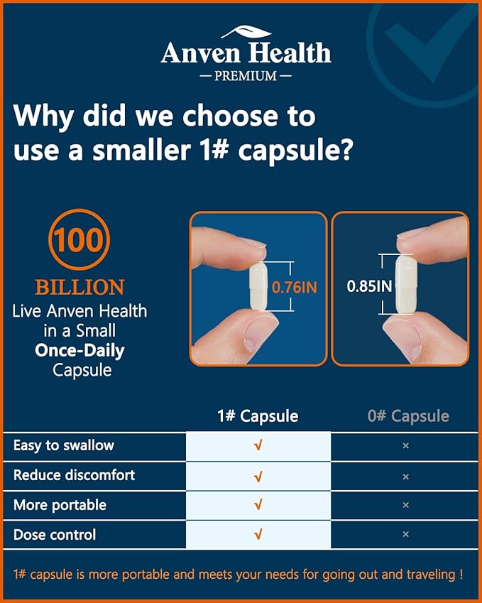 100 Billion Probiotics for Men and Women 27 Strains 5 Organic Prebiotics for Gut Digestive &amp Immune Health Supports Diarrhea Gas Bloating Non-GMO Zero Fillers – Made in USA丨120 Caps