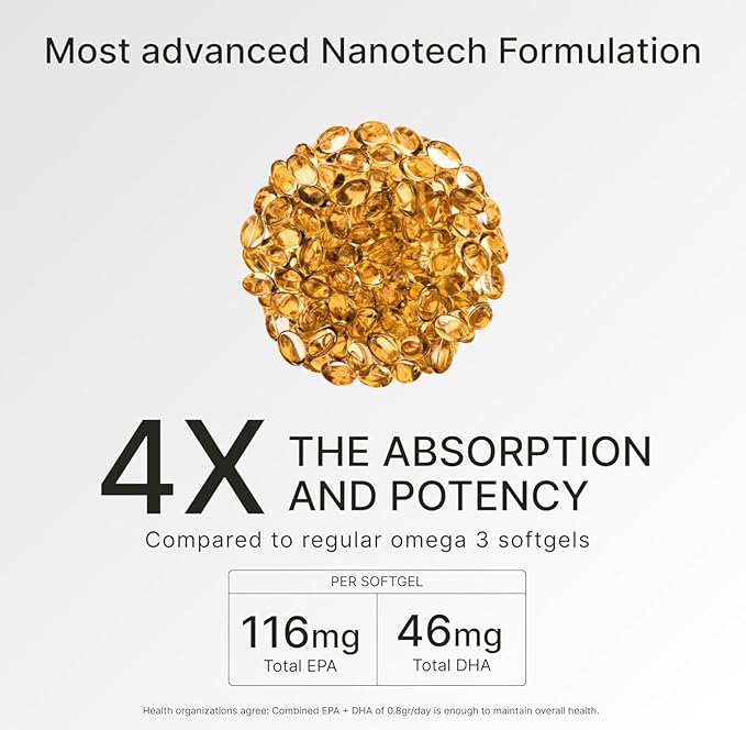 Granagard Nano Omega 3 Supplement for Women and Men – Fish Oil Softgels with Nanotechnology – High Potency EPA DHA Capsules – No Aftertaste – Easy to Swallow – 60 Count Bottle
