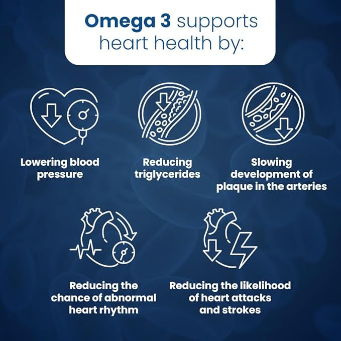 Well of Life Omega-3 Fish Oil – 60 Softgels | High EPA &amp DHA for Heart and Brain Health | Non-GMO Premium Fish Oil Supplement | Made in USA GMP Certified