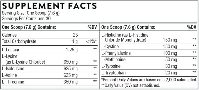 THORNE - Amino Complex Bundle - Promotes Lean Muscle Mass and Energy Production - Lemon &amp Berry Flavors